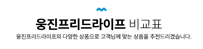 웅진프리드라이프 상조상품 추천